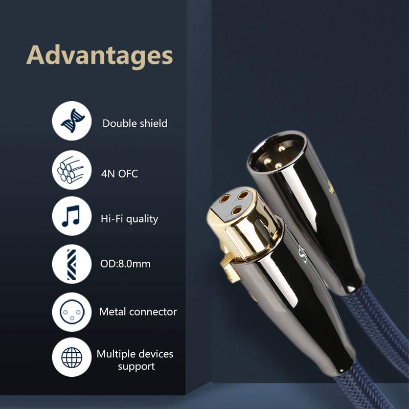 SKW Single OFC Balanced XLR Male to XLR Female 3 PIN Microphone Cable (4.9ft, 1.5M) - Image 2
